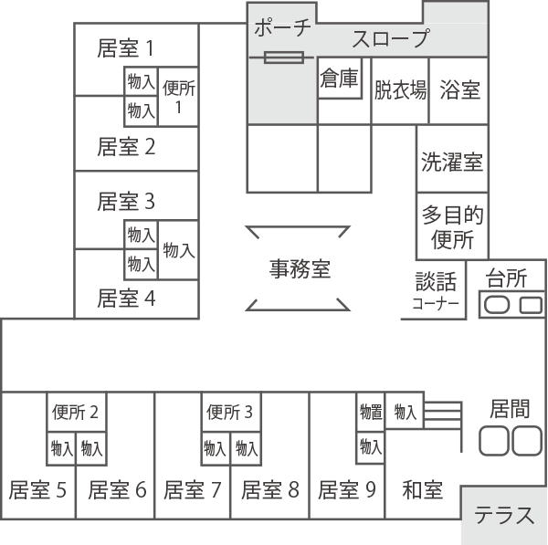 グループホームのぞみ 間取り